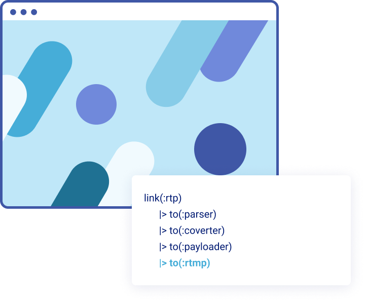 Picture for feature Multiple and switchable I/O protocols